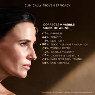 PREMIUM The Absolute Serum